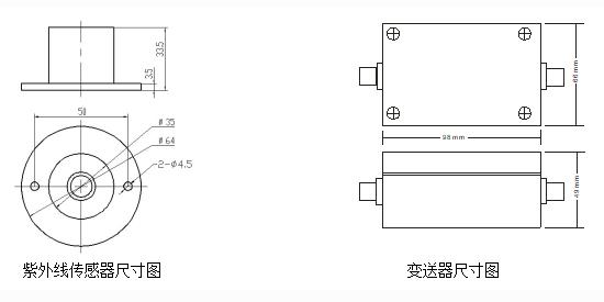 熱電總輻射傳感器