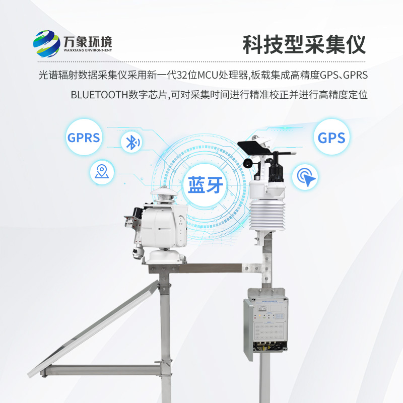 光伏檢測(cè)氣象站對(duì)于光伏發(fā)電的作用？